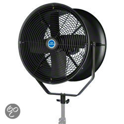 electronisch geregelde windmachine