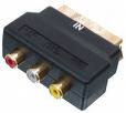 scart connector
